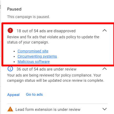 Google Ads campaign status panel reading 18 out of 54 ads are disapproved, listing Compromised site, Circumventing systems and Malicious software as the policies, with an Appeal link below